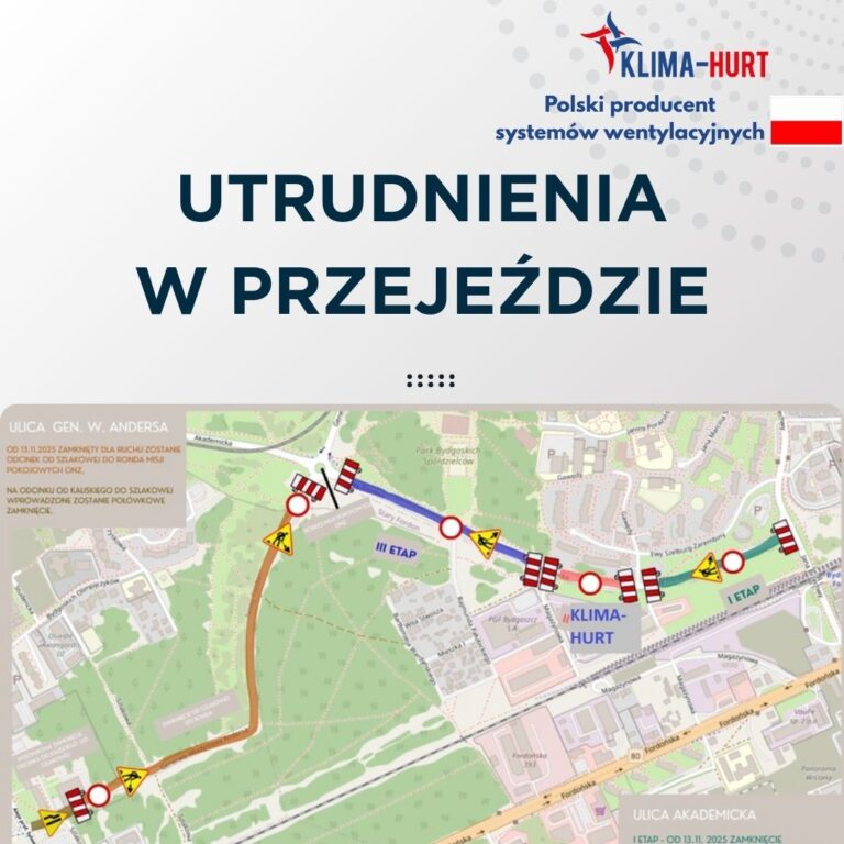 🚧 Utrudnienia drogowe w rejonie ul. Magazynowej – dojazd do naszej firmy pozostaje otwarty